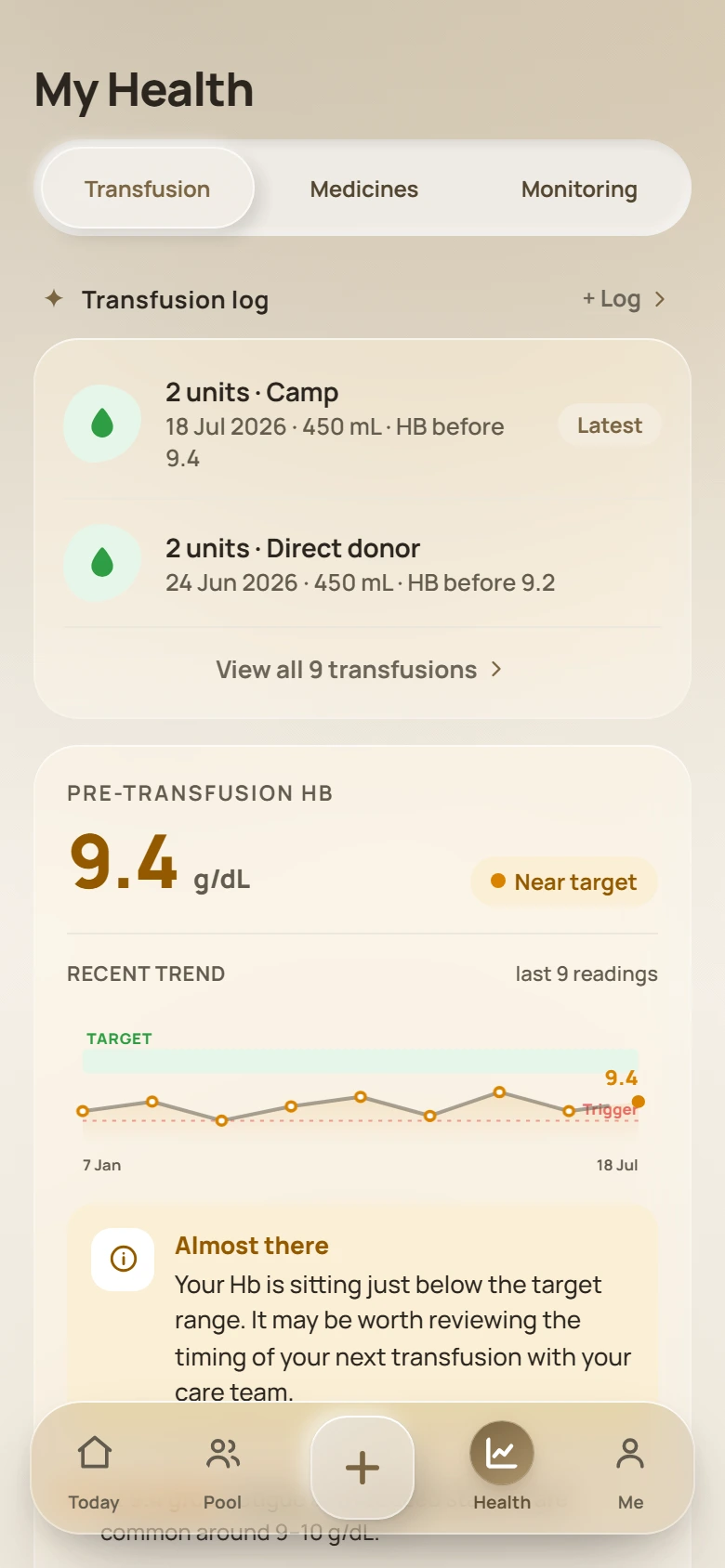 The MUIY Health screen showing a transfusion log, a pre-transfusion haemoglobin of 9.4 g per decilitre marked near target, and a trend chart of the last nine readings against the target band.