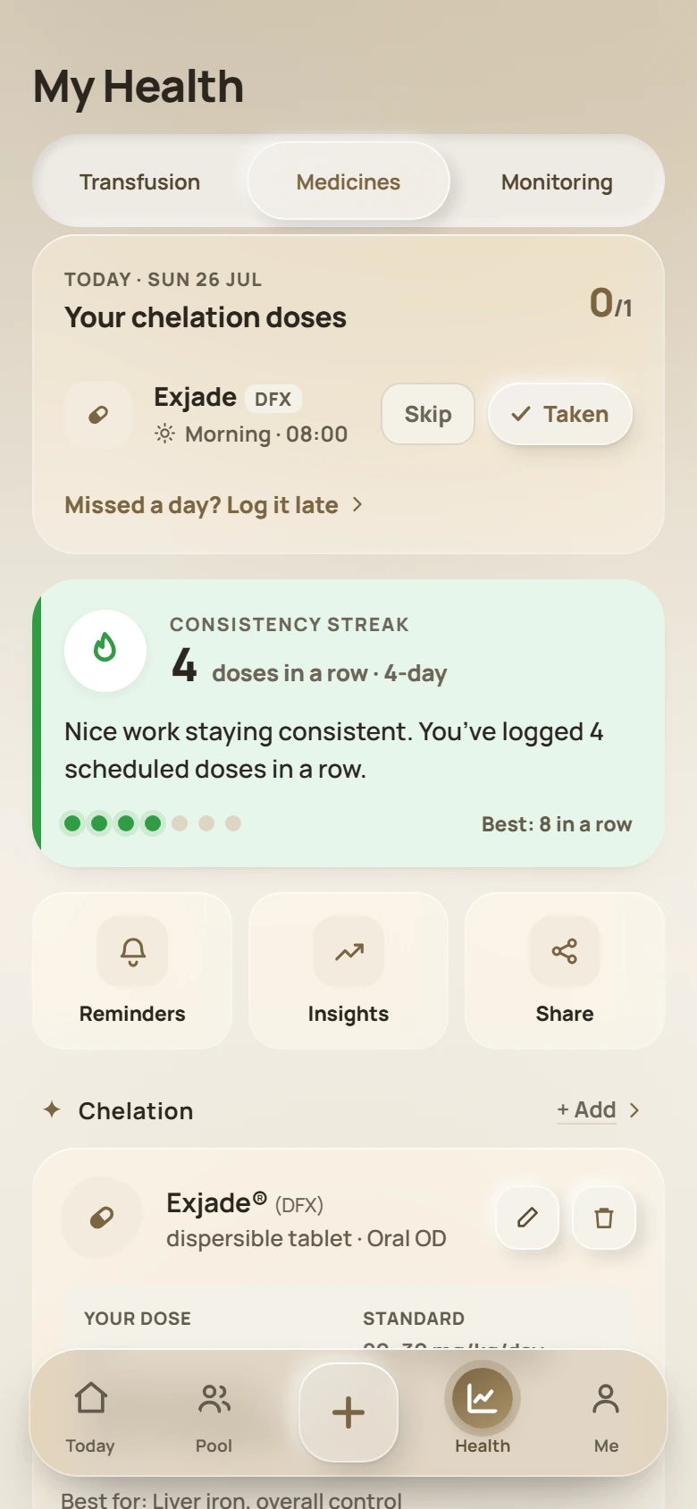 The MUIY Medicines screen showing today’s Exjade dose with Taken and Skip buttons, a consistency streak of four doses in a row against a best of eight, and shortcuts to reminders, insights and sharing.