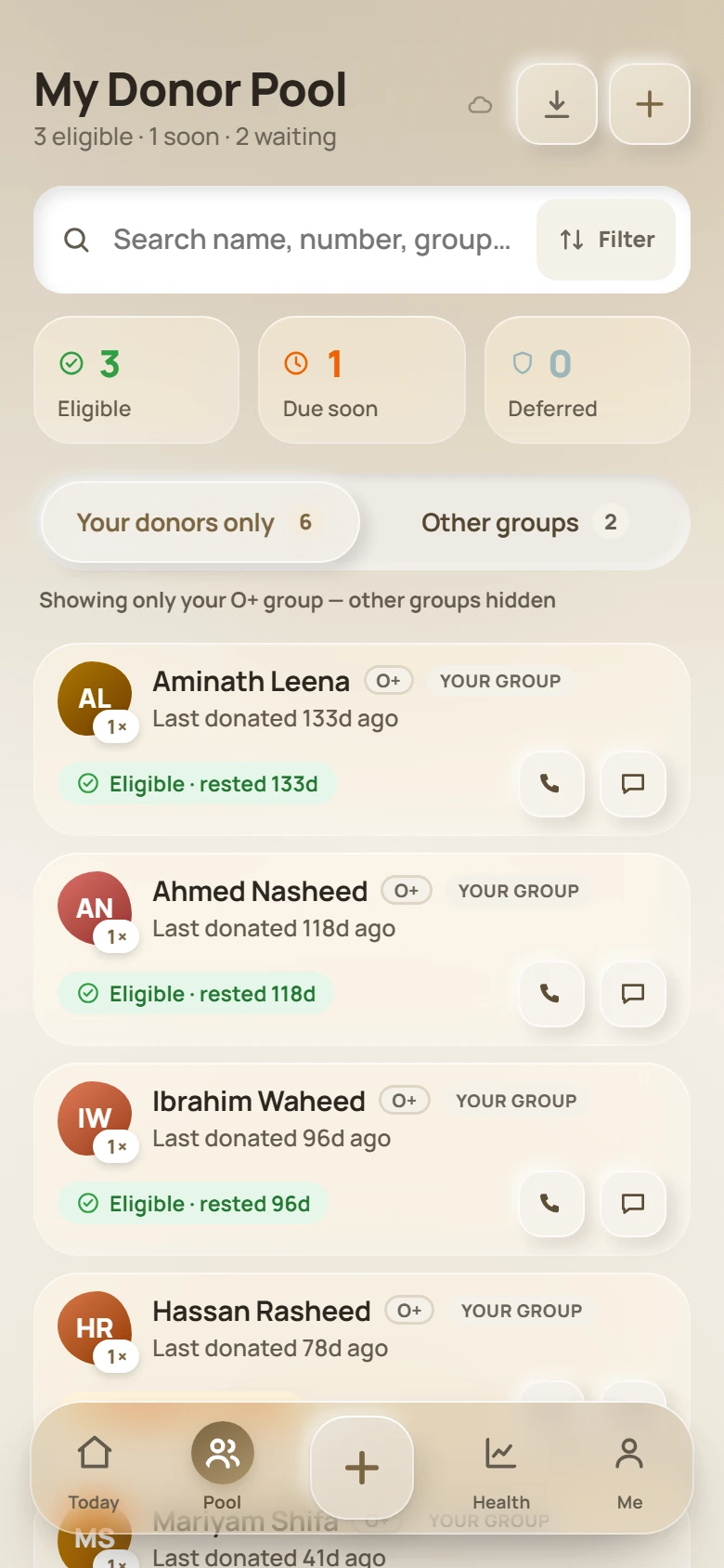 The MUIY Pool screen showing three eligible donors and one due soon, each with their blood group, days rested since their last donation and buttons to call or message.